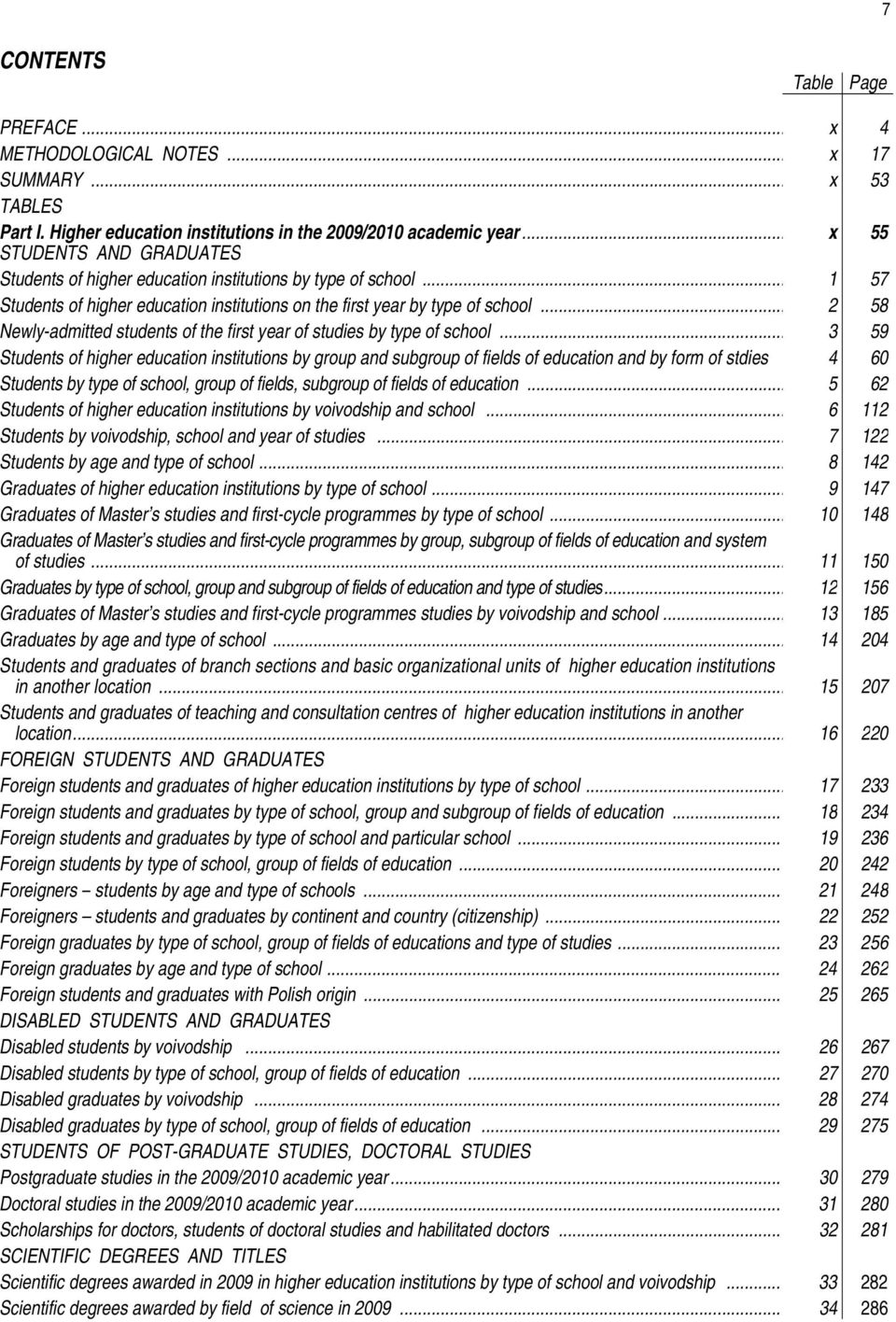 .. 2 58 Newly-admitted students of the first year of studies by type of school.