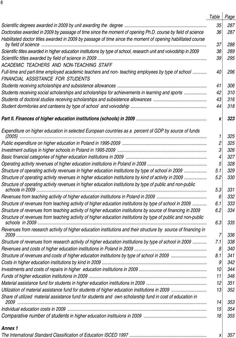 course by field of science 36 287 Habilitated doctor titles awarded in 2009 by passage of time since the moment of opening habilitated course by field of science.