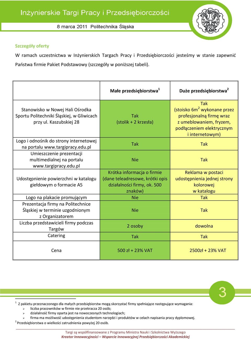 pl Umieszczenie prezentacji multimedialnej na portalu www.targipracy.edu.