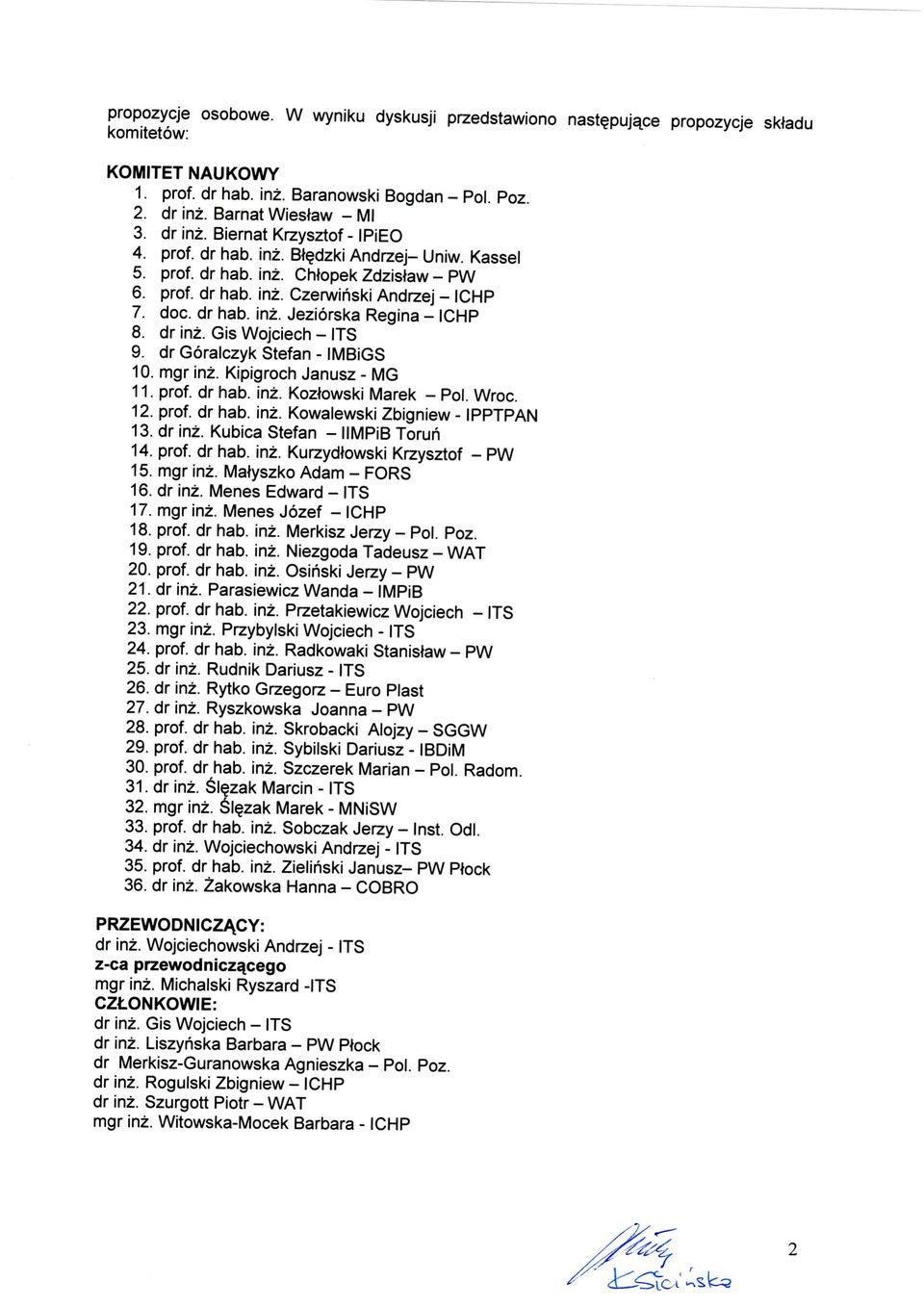 dr inz. Gis Wojciech - ITS 9. dr Goralczyk Stefan - IMBiGS 10. mgr inz. Kipigroch Janusz - MG 11. prof, dr hab. inz. Koztowski Marek - Pol. Wroc. 12. prof, dr hab. inz. Kowalewski Zbigniew - IPPTPAN 13.