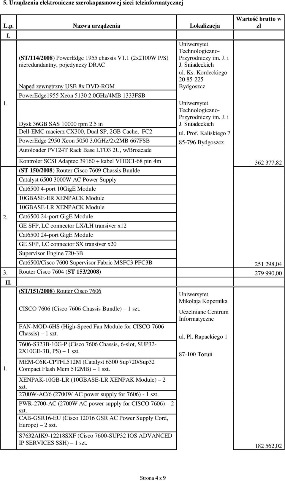0GHz/4MB 1333FSB Technologiczno- Przyrodniczy im. J. i Dysk 36GB SAS 10000 rpm 2.5 in J. Śniadeckich Dell-EMC macierz CX300, Dual SP, 2GB Cache, FC2 ul. Prof. Kaliskiego 7 PowerEdge 2950 Xeon 5050 3.