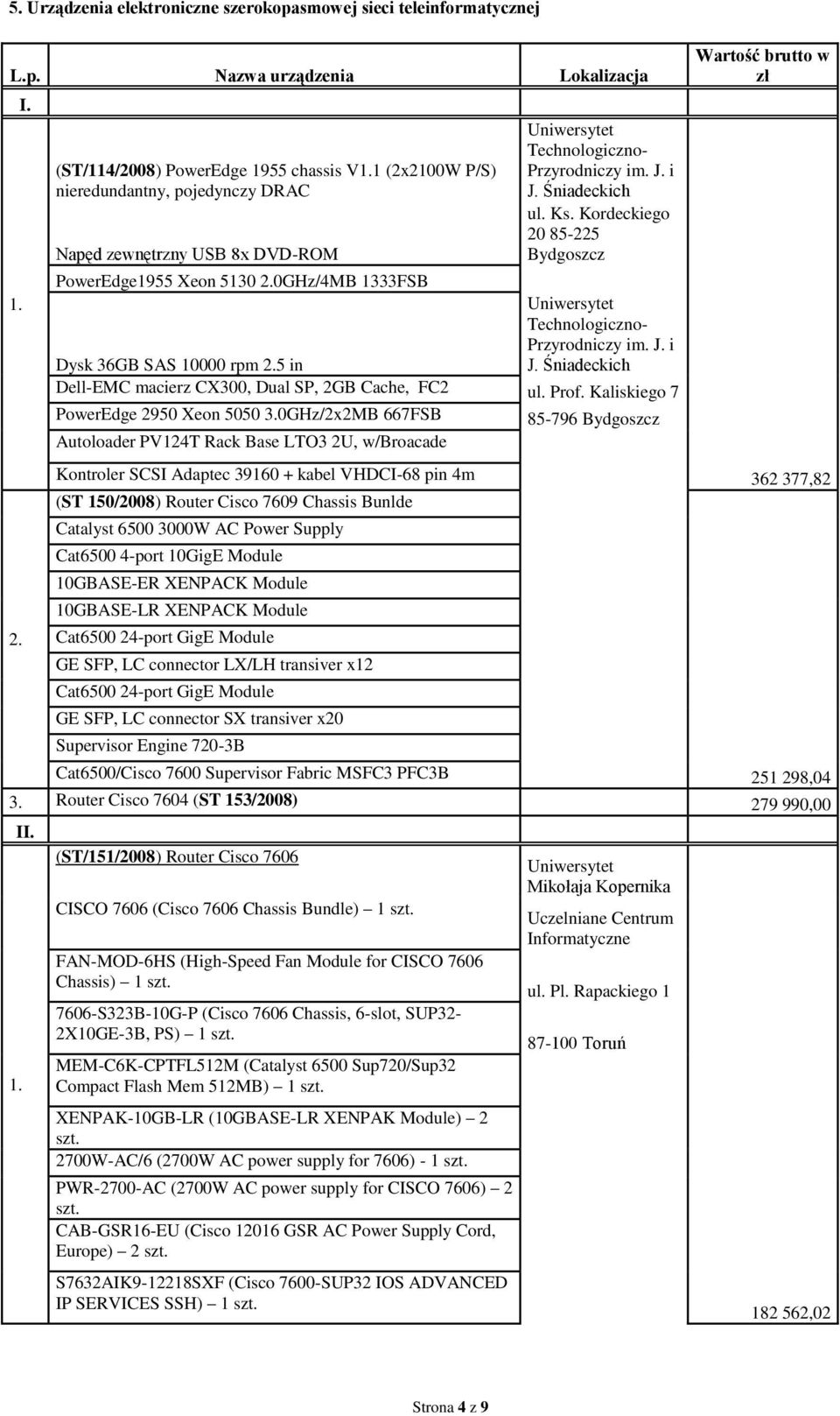 0GHz/4MB 1333FSB Technologiczno- Przyrodniczy im. J. i Dysk 36GB SAS 10000 rpm 2.5 in J. Śniadeckich Dell-EMC macierz CX300, Dual SP, 2GB Cache, FC2 ul. Prof. Kaliskiego 7 PowerEdge 2950 Xeon 5050 3.