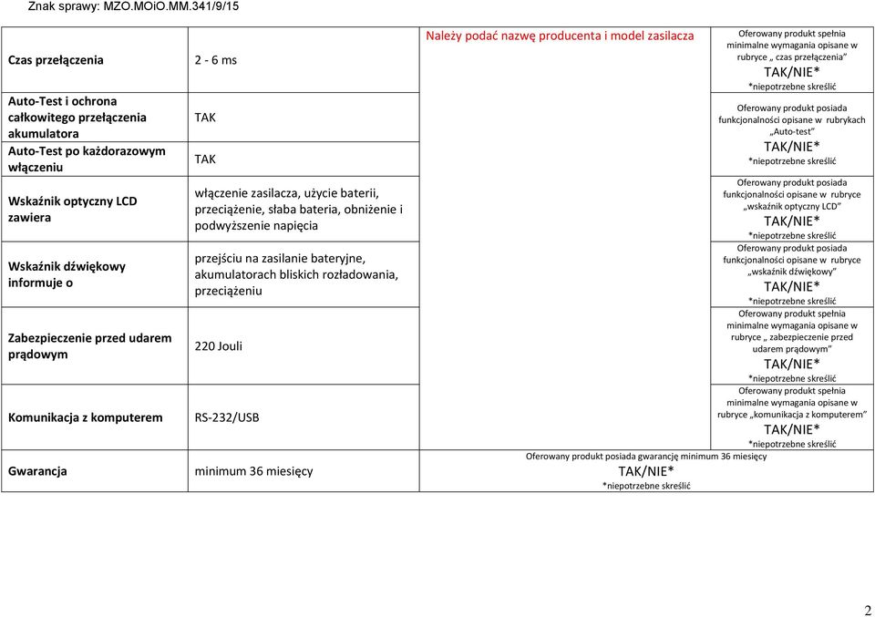 akumulatorach bliskich rozładowania, przeciążeniu 220 Jouli RS-232/USB minimum 36 miesięcy Należy podad nazwę producenta i model zasilacza rubryce czas przełączenia Oferowany produkt posiada