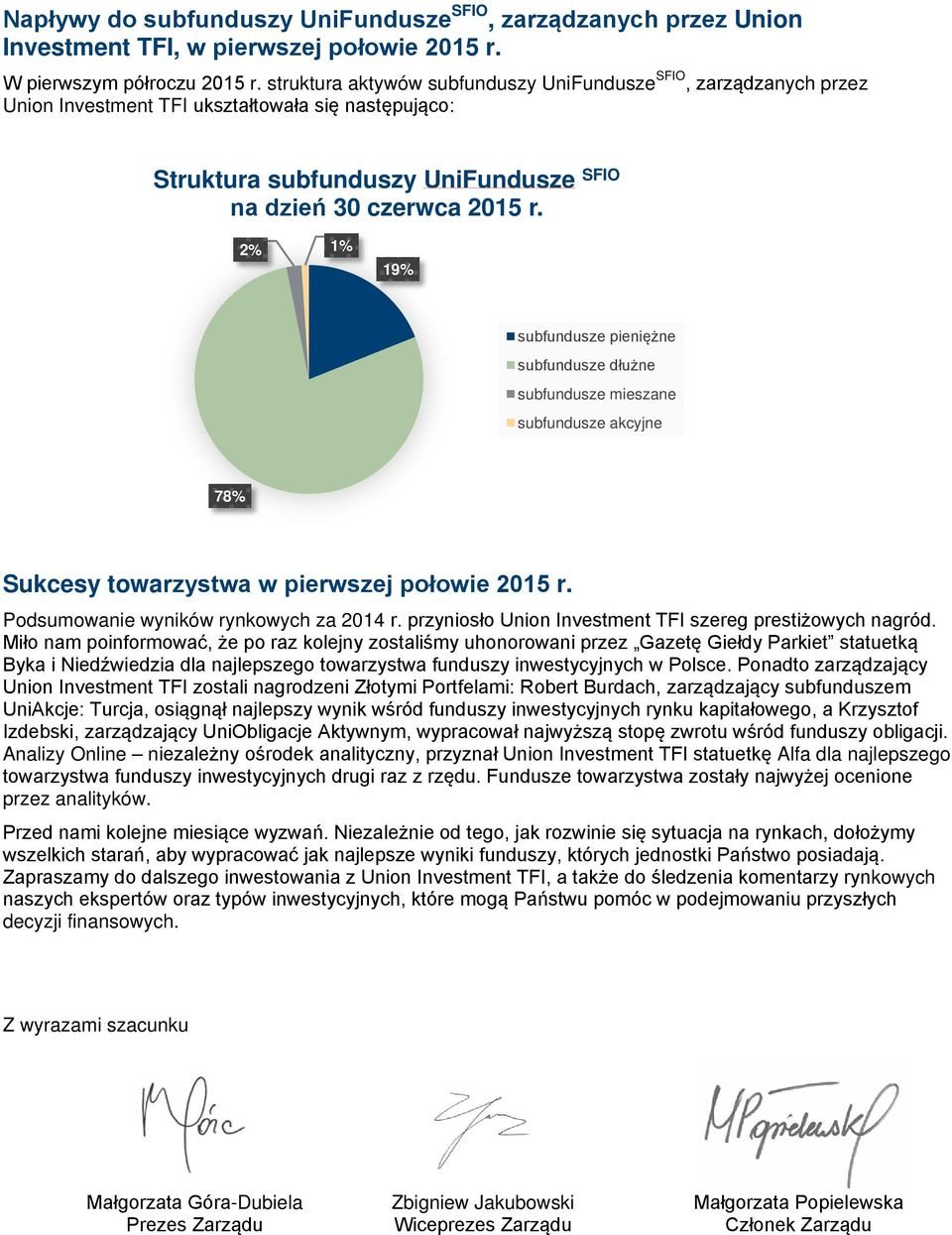 2% 1% 19% subfundusze pieniężne subfundusze dłużne subfundusze mieszane subfundusze akcyjne 78% Sukcesy towarzystwa w pierwszej połowie 2015 r. Podsumowanie wyników rynkowych za 2014 r.