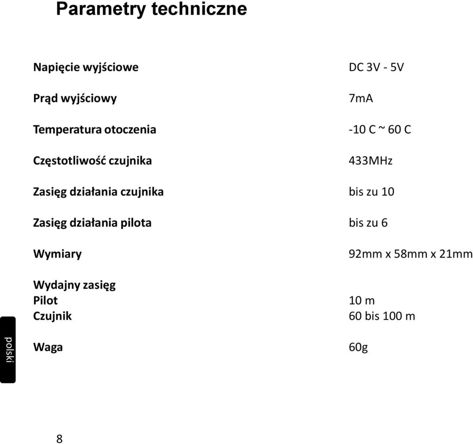 działania pilota Wymiary Wydajny zasięg Pilot Czujnik Waga DC 3V - 5V