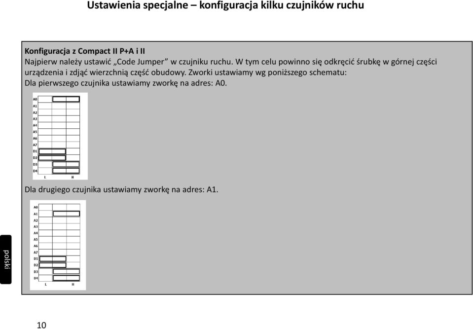 W tym celu powinno się odkręcid śrubkę w górnej części urządzenia i zdjąd wierzchnią częśd obudowy.