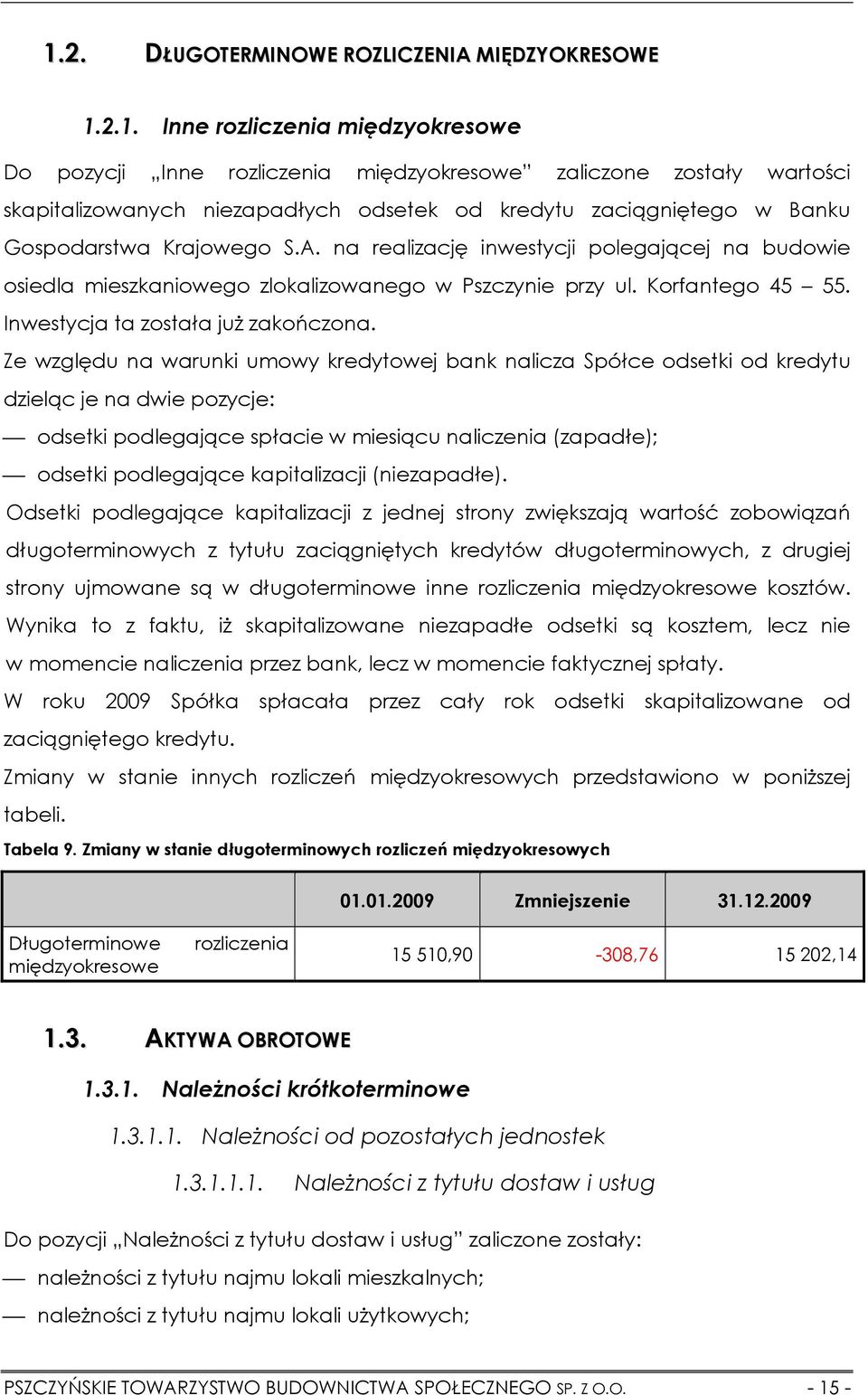 Inwestycja ta została już zakończona.