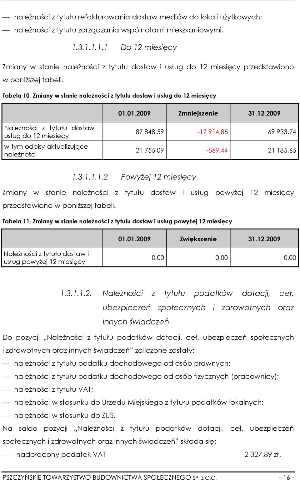 Zmiany w stanie należności z tytułu dostaw i usług do 12 