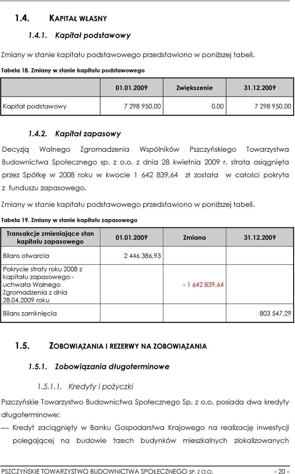strata osiągnięta przez Spółkę w w kwocie 1 642 839,64 zł została w całości pokryta z funduszu zapasowego. Zmiany w stanie kapitału podstawowego przedstawiono w poniższej tabeli. Tabela 19.