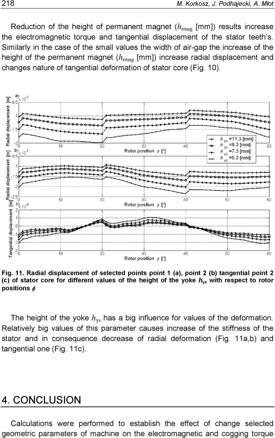 deformation of stator core (Fig. 10). Fig. 11.