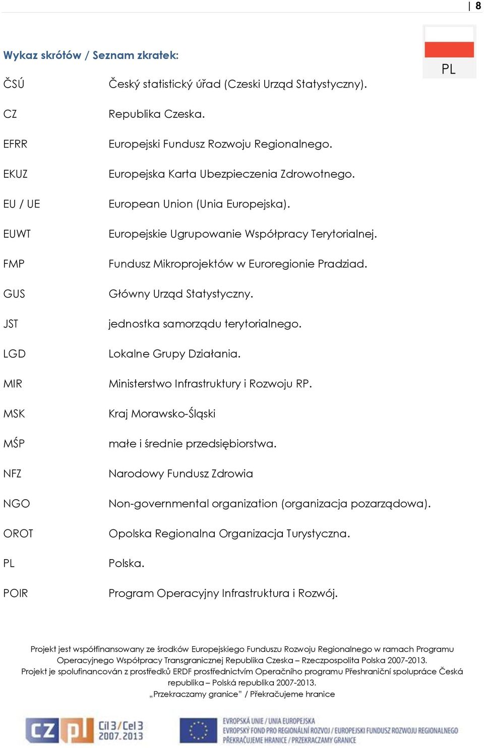 Fundusz Mikroprojektów w Euroregionie Pradziad. Główny Urząd Statystyczny. jednostka samorządu terytorialnego. Lokalne Grupy Działania. Ministerstwo Infrastruktury i Rozwoju RP.