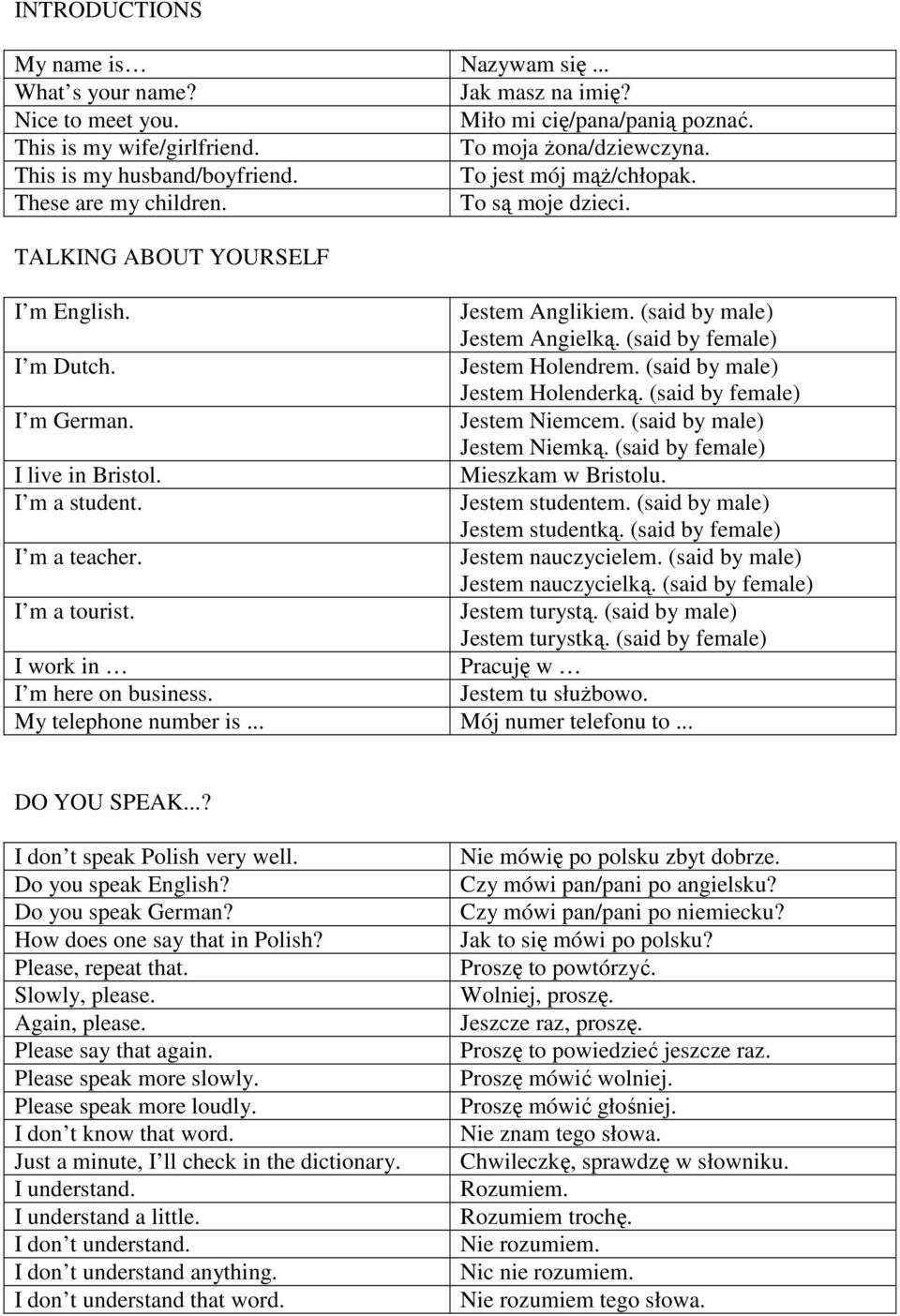 (said by female) I m Dutch. Jestem Holendrem. (said by male) Jestem Holenderką. (said by female) I m German. Jestem Niemcem. (said by male) Jestem Niemką. (said by female) I live in Bristol.