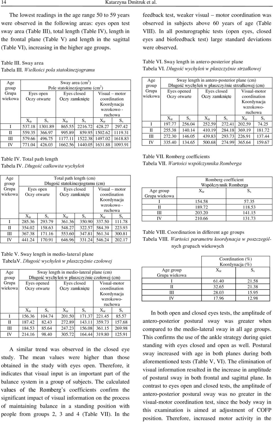 length in the sagittal (Table VI), increasing in the higher age s. Table III. Sway area Tabela III.