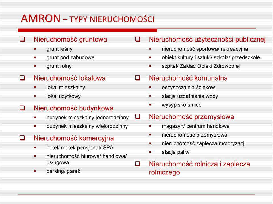 Nieruchomość budynkowa budynek mieszkalny jednorodzinny wysypisko śmieci Nieruchomość przemysłowa budynek mieszkalny wielorodzinny magazyn/ centrum handlowe Nieruchomość komercyjna
