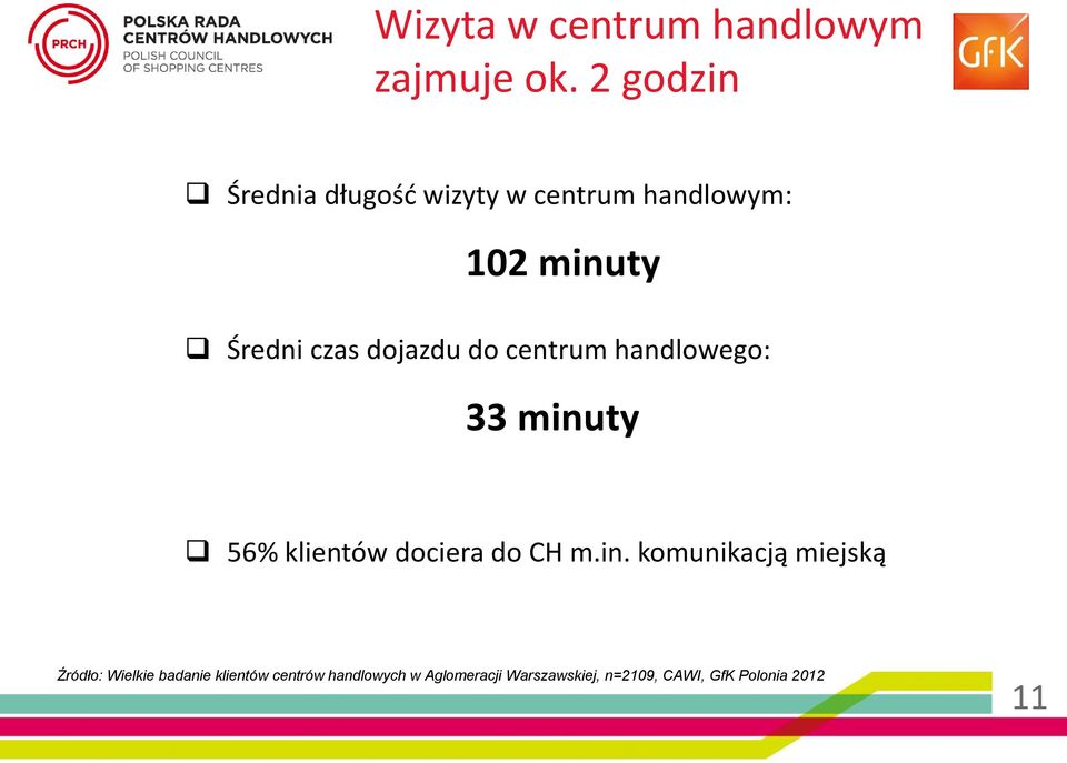 dojazdu do centrum handlowego: 33 minu