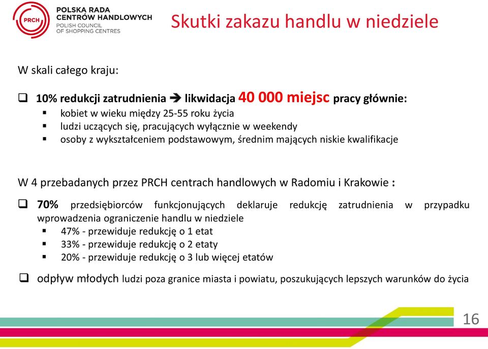 Radomiu i Krakowie : 70% przedsiębiorców funkcjonujących deklaruje redukcję zatrudnienia w przypadku wprowadzenia ograniczenie handlu w niedziele 47% - przewiduje redukcję o