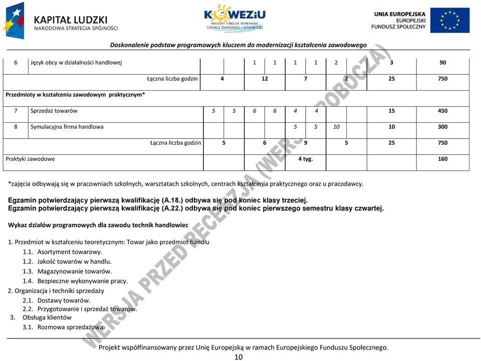 160 *zajęcia odbywają się w pracowniach szkolnych, warsztatach szkolnych, centrach kształcenia praktycznego oraz u pracodawcy. Egzamin potwierdzający pierwszą kwalifikację (A.18.