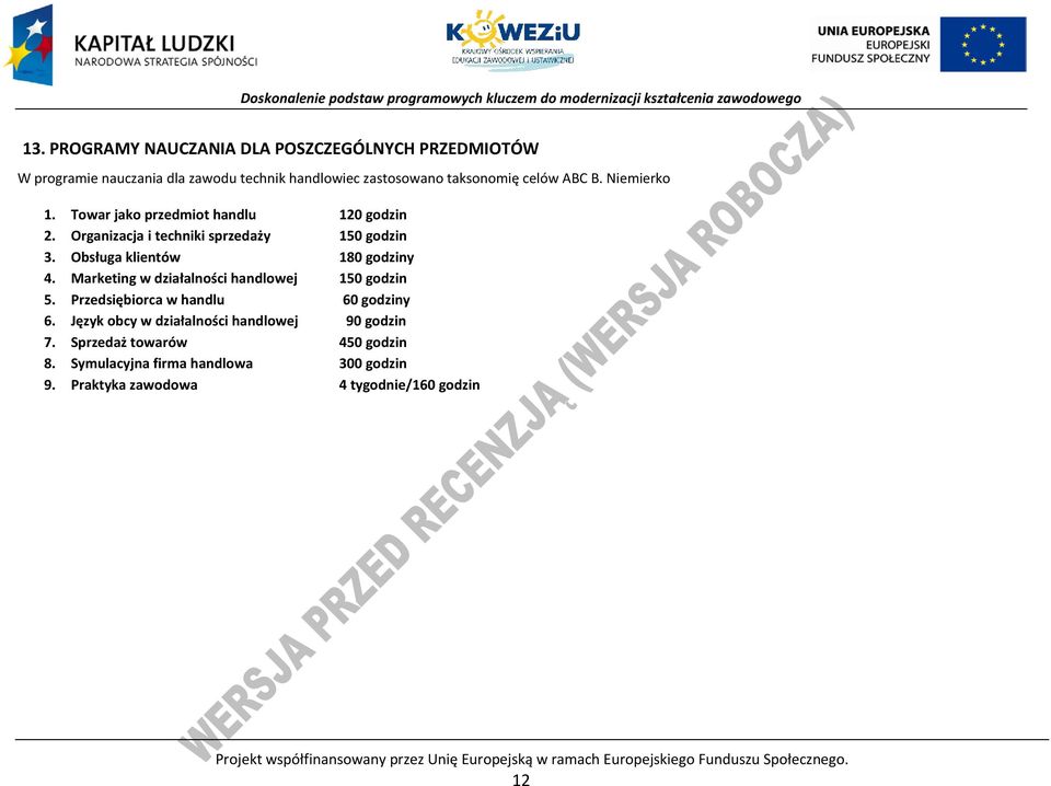 Marketing w działalności handlowej 150 godzin 5. rzedsiębiorca w handlu 60 godziny 6. Język obcy w działalności handlowej 90 godzin 7.