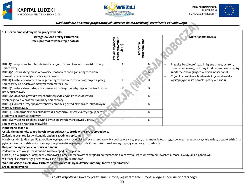 scharakteryzować omawiane sposoby zapobiegania zagrożeniom rzepisy bezpieczeństwa i higieny pracy, ochrony przeciwpożarowej, ochrony środowiska oraz przepisy sanitarne obowiązujące w działalności