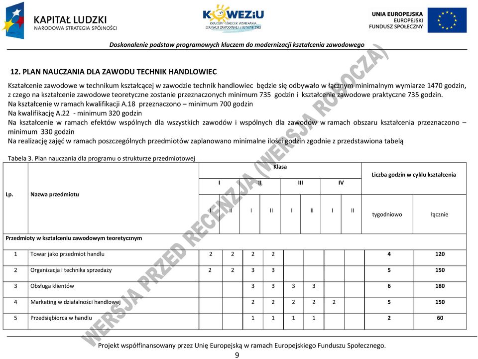 18 przeznaczono minimum 700 godzin Na kwalifikację A.