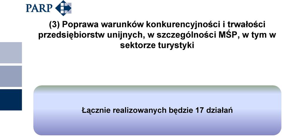 szczególności MŚP, w tym w sektorze turystyki