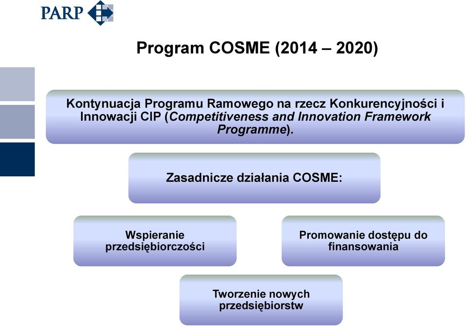 Framework Programme).