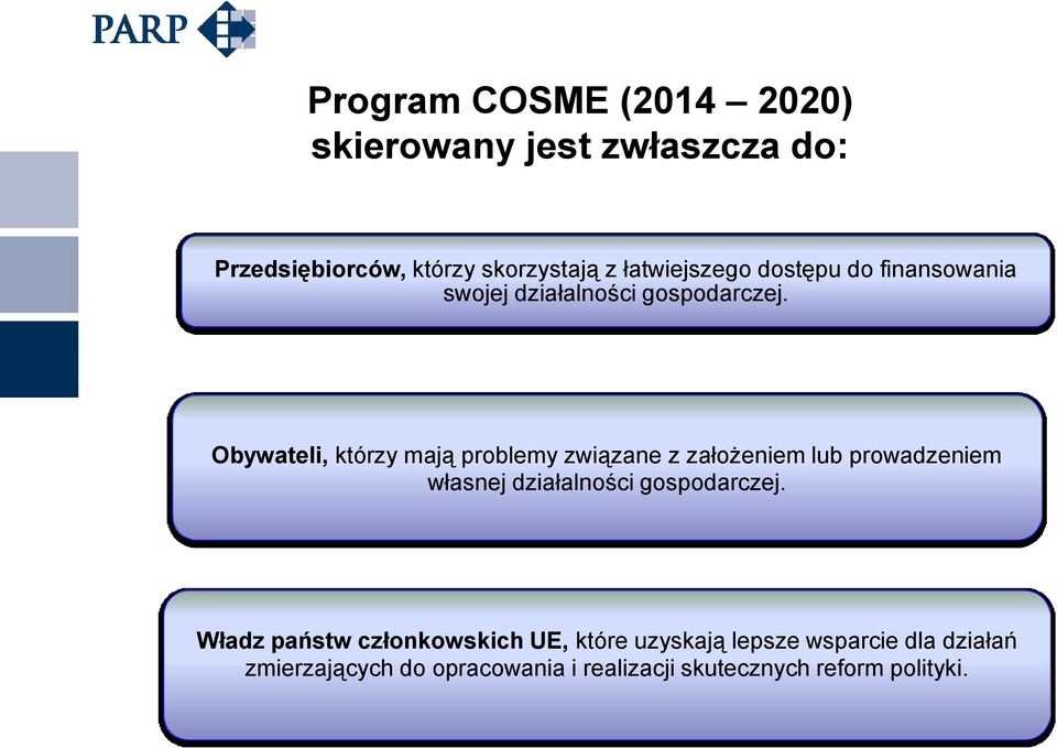 Obywateli, którzy mają problemy związane z założeniem lub prowadzeniem własnej działalności