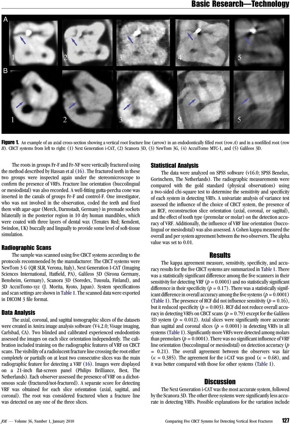 The roots in groups Fr-F and Fr-NF were vertically fractured using the method described by Hassan et al (16).