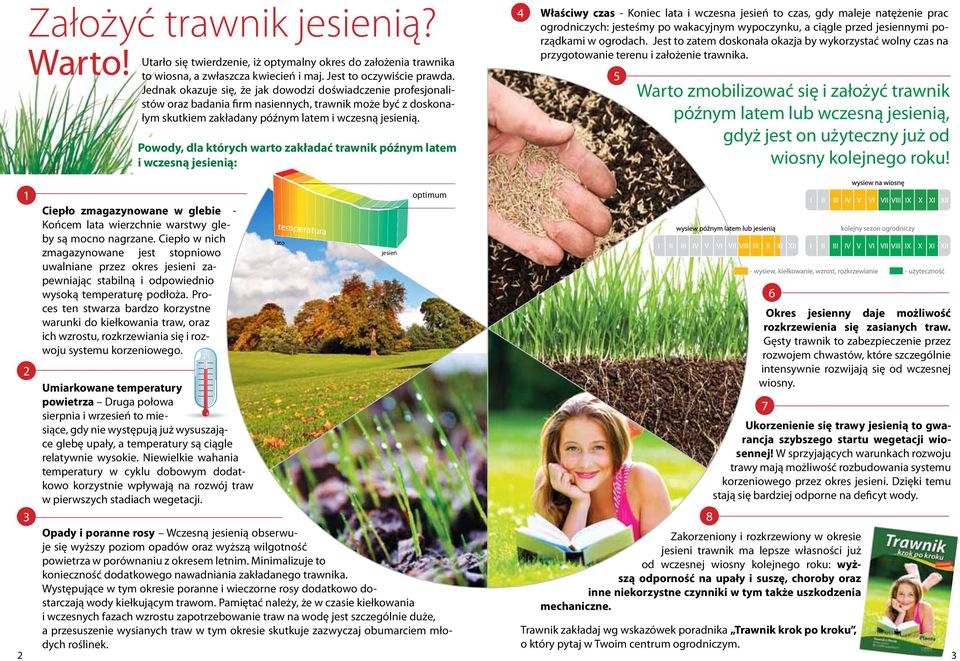 Powody, dla których warto zakładać trawnik późnym latem i wczesną jesienią: 4 Właściwy czas - Koniec lata i wczesna jesień to czas, gdy maleje natężenie prac ogrodniczych: jesteśmy po wakacyjnym