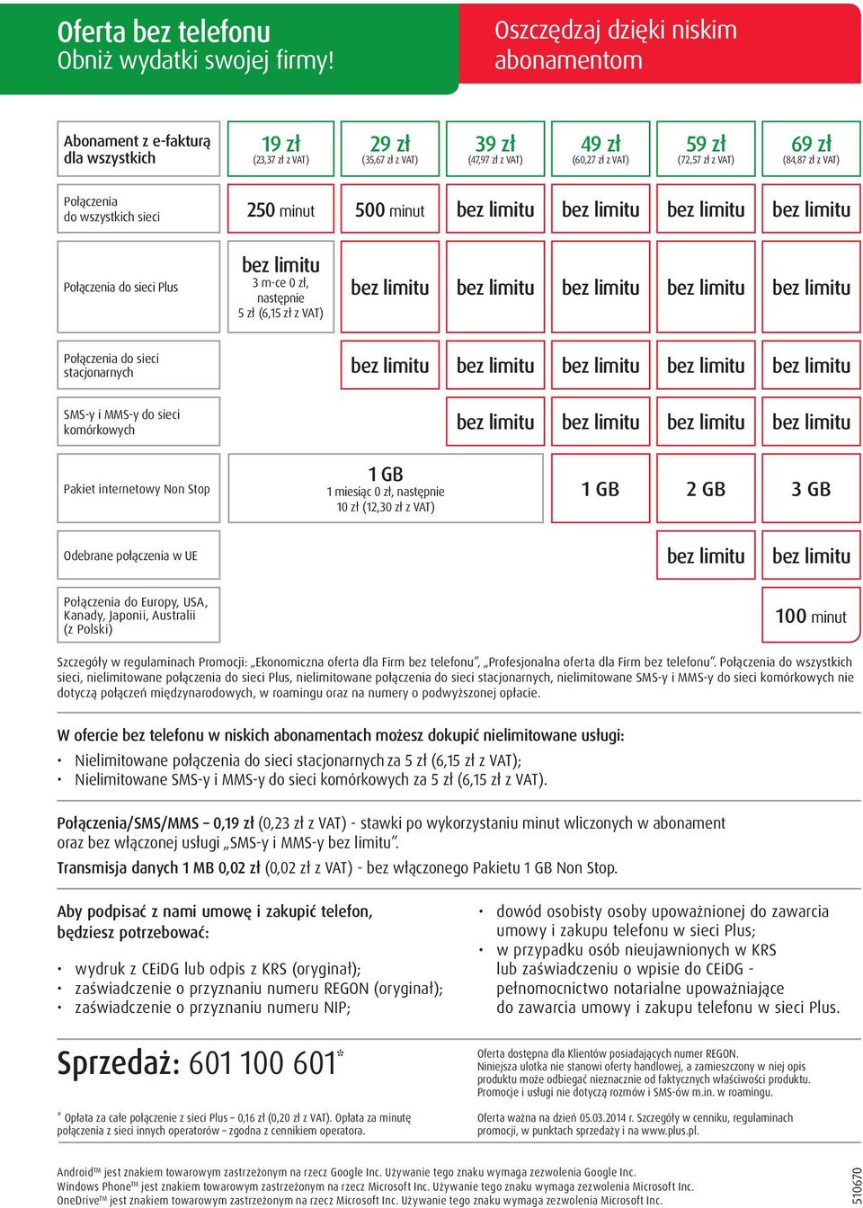 Połączenia do wszystkich sieci 250 minut 500 minut Połączenia do sieci Plus 3 m-ce 0 zł, następnie 5 zł (6,15 zł z VAT) Połączenia do sieci stacjonarnych SMS-y i MMS-y do sieci komórkowych 1 GB