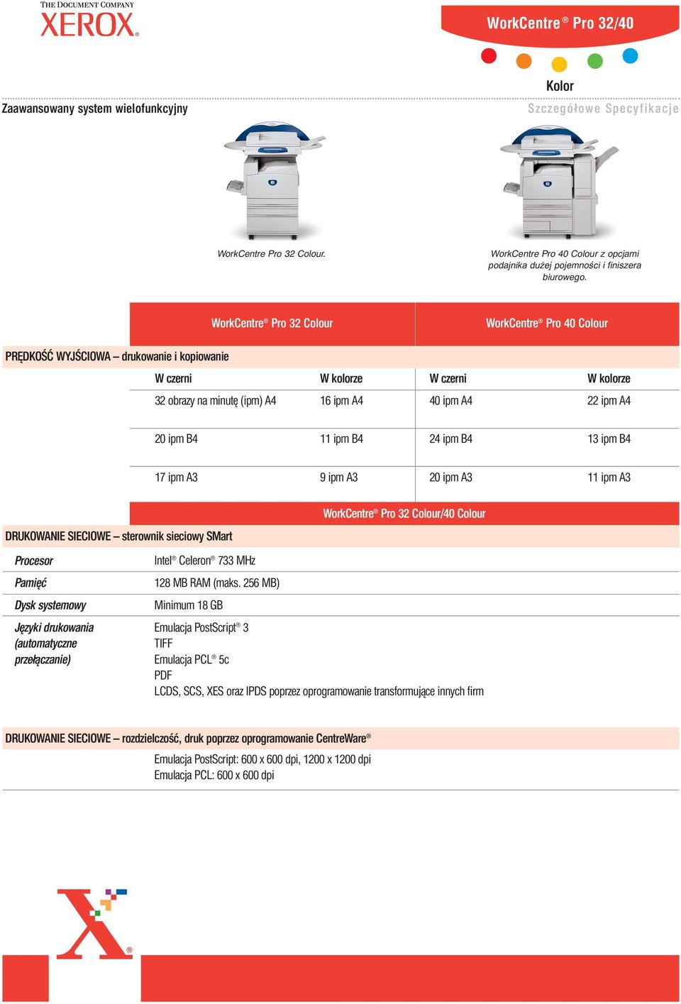 11 ipm B4 24 ipm B4 13 ipm B4 17 ipm A3 9 ipm A3 20 ipm A3 11 ipm A3 WorkCentre Pro 32 Colour/40 Colour DRUKOWANIE SIECIOWE sterownik sieciowy SMart Procesor Pamięć Dysk systemowy Języki drukowania