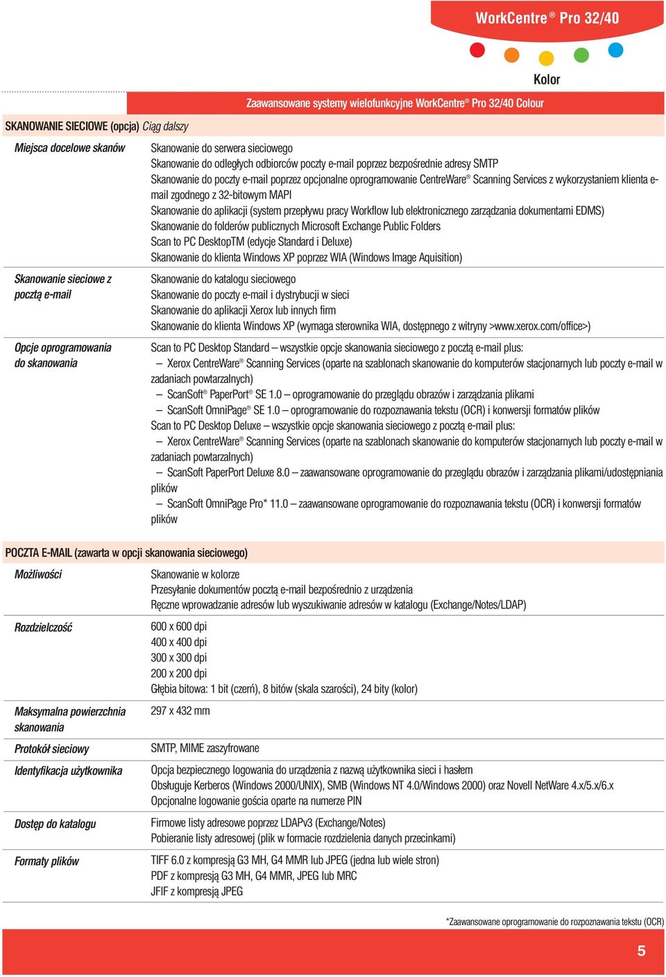 poprzez bezpośrednie adresy SMTP Skanowanie do poczty e-mail poprzez opcjonalne oprogramowanie CentreWare Scanning Services z wykorzystaniem klienta e- mail zgodnego z 32-bitowym MAPI Skanowanie do