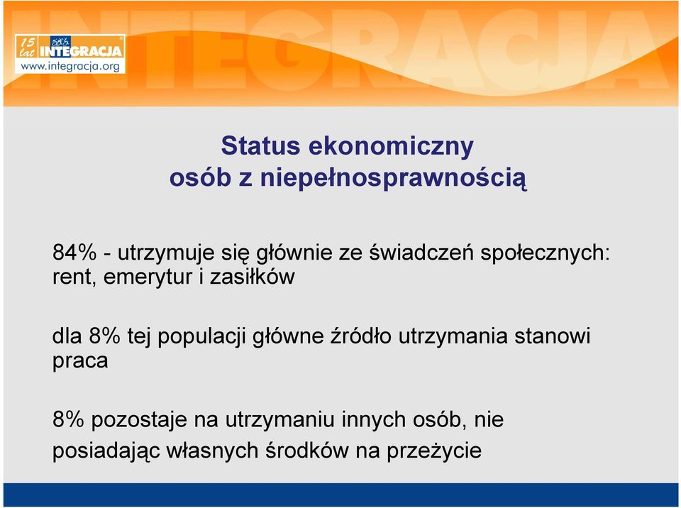 tej populacji główne źródło utrzymania stanowi praca 8% pozostaje