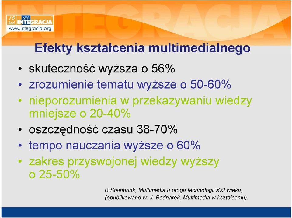 tempo nauczania wyższe o 60% zakres przyswojonej wiedzy wyższy o 25-50% B.