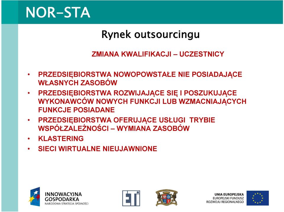 NOWYCH FUNKCJI LUB WZMACNIAJĄCYCH FUNKCJE POSIADANE PRZEDSIĘBIORSTWA OFERUJĄCE