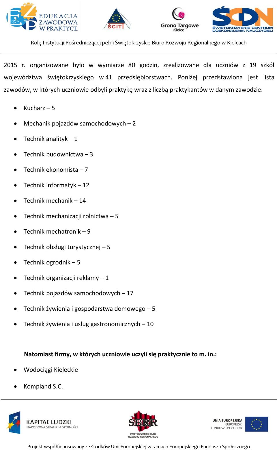 Technik budownictwa 3 Technik ekonomista 7 Technik informatyk 12 Technik mechanik 14 Technik mechanizacji rolnictwa 5 Technik mechatronik 9 Technik obsługi turystycznej 5 Technik ogrodnik 5