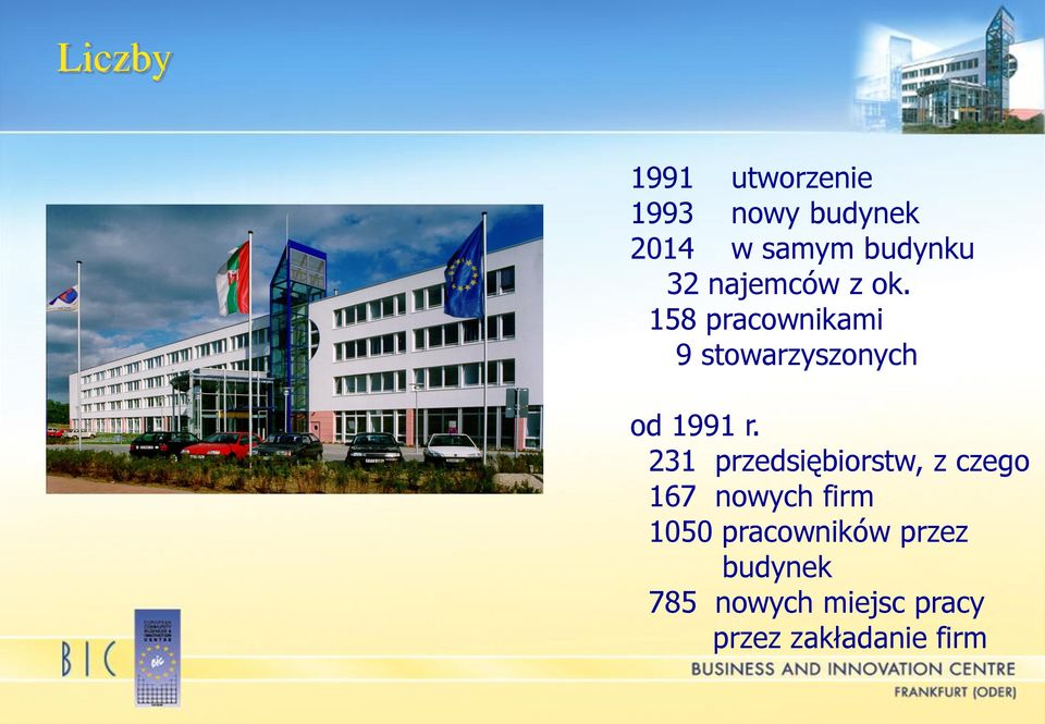 158 pracownikami 9 stowarzyszonych od 1991 r.