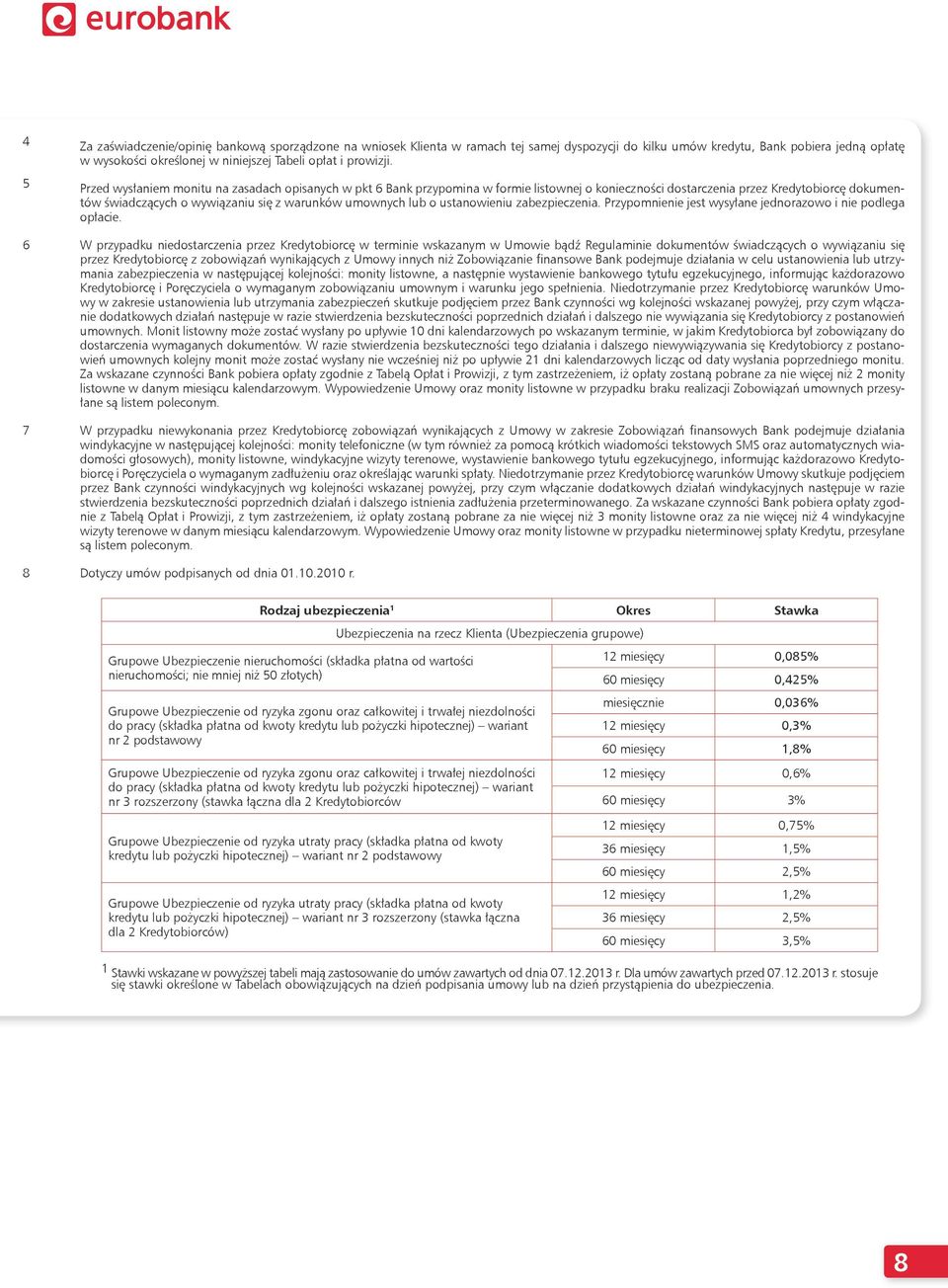 5 Przed wysłaniem monitu na zasadach opisanych w pkt 6 Bank przypomina w formie listownej o konieczności dostarczenia przez Kredytobiorcę dokumentów świadczących o wywiązaniu się z warunków umownych