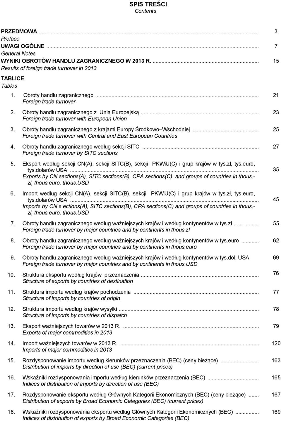 Obroty handlu zagranicznego z krajami Europy Środkowo Wschodniej... Foreign trade turnover with Central and East European Countries 4. Obroty handlu zagranicznego według sekcji SITC.