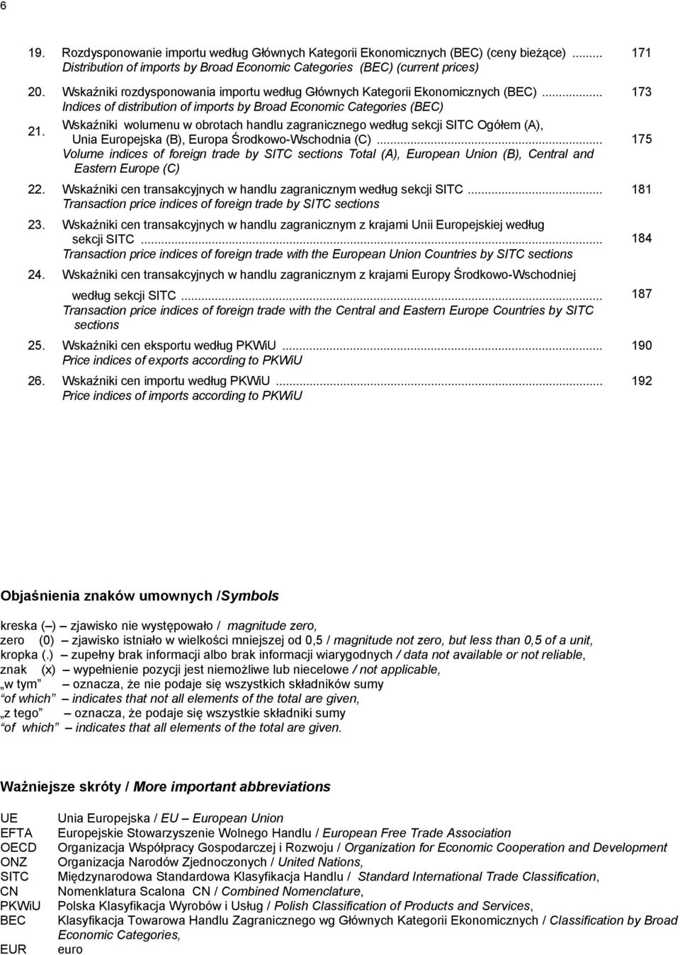 Wskaźniki wolumenu w obrotach handlu zagranicznego według sekcji SITC Ogółem (A), Unia Europejska (B), Europa Środkowo-Wschodnia (C).