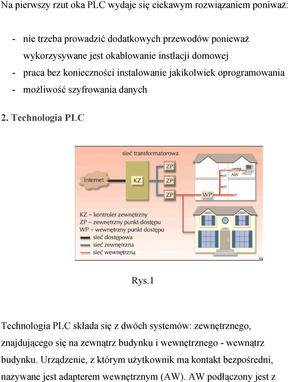 Technologia PLC Rys.