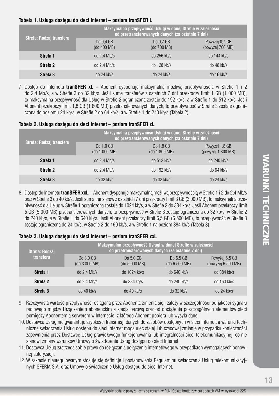 400 MB) Do 0,7 GB (do 700 MB) Powyżej 0,7 GB (powyżej 700 MB) Strefa 1 do 2,4 Mb/s do 256 kb/s do 144 kb/s Strefa 2 do 2,4 Mb/s do 128 kb/s do 48 kb/s Strefa 3 do 24 kb/s do 24 kb/s do 16 kb/s 7.