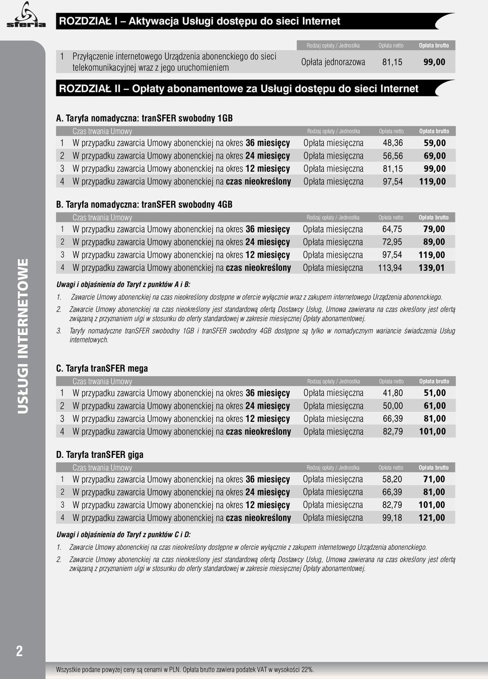 Taryfa nomadyczna: transfer swobodny 1GB Czas trwania Umowy Rodzaj opłaty / Jednostka Opłata netto Opłata brutto 1 W przypadku zawarcia Umowy abonenckiej na okres 36 miesięcy Opłata miesięczna 48,36