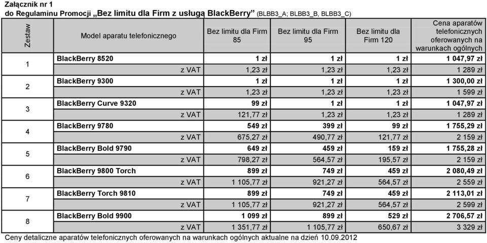 zł 1 300,0 z VAT 1,23 zł 1,23 zł 1,23 zł 1 599 zł BlackBerry Curve 9320 99 zł 1 zł 1 zł 1 047,97 zł z VAT 121,77 zł 1,23 zł 1,23 zł 1 289 zł BlackBerry 9780 549 zł 399 zł 99 zł 1 755,29 zł z VAT