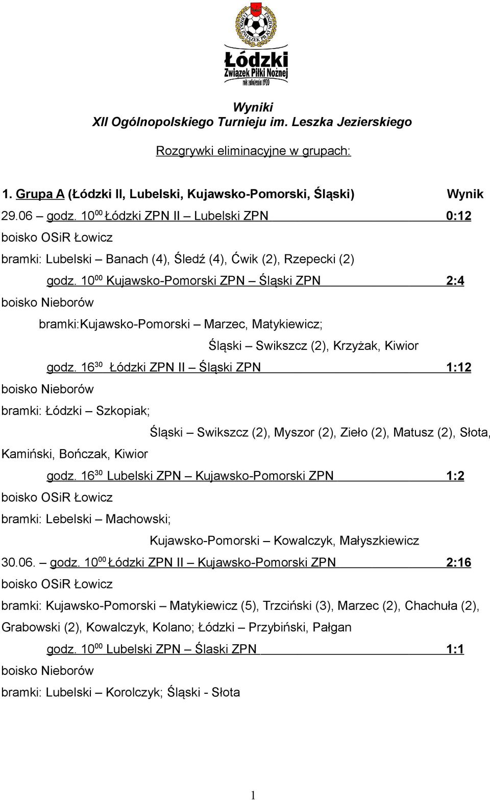 10 00 Kujawsko-Pomorski ZPN Śląski ZPN 2:4 bramki:kujawsko-pomorski Marzec, Matykiewicz; Śląski Swikszcz (2), Krzyżak, Kiwior godz.