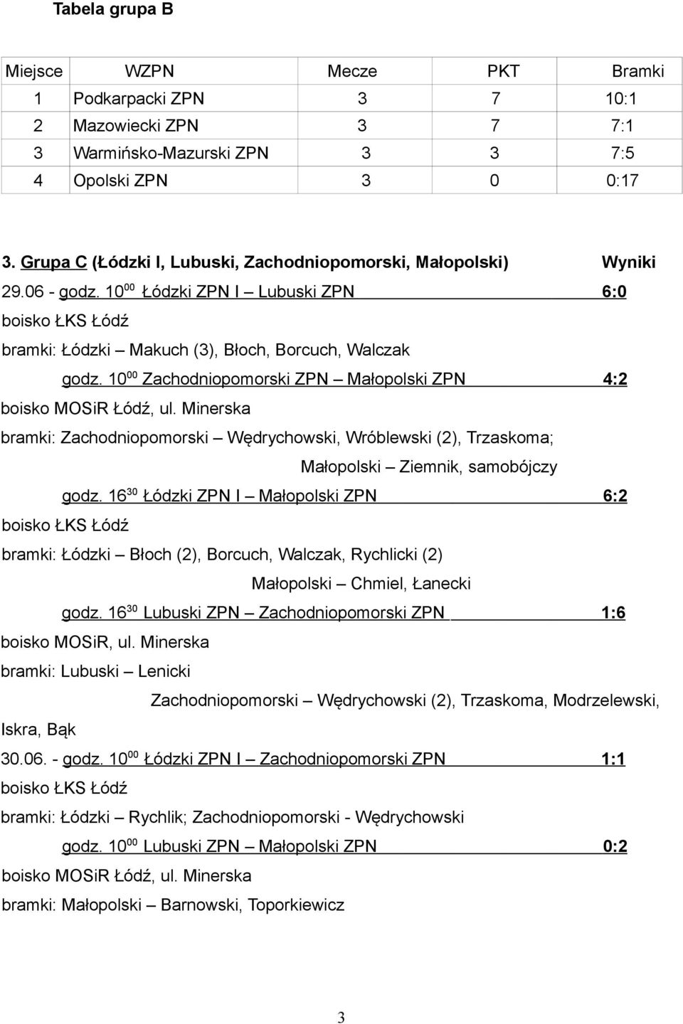 Minerska bramki: Zachodniopomorski Wędrychowski, Wróblewski (2), Trzaskoma; Małopolski Ziemnik, samobójczy godz.