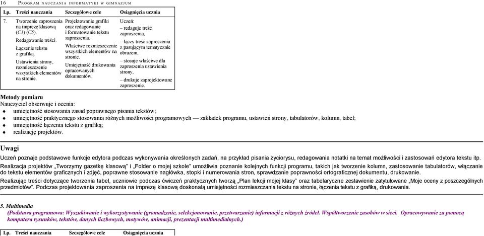 Właściwe rozmieszczenie wszystkich elementów na stronie. Umiejętność drukowania opracowanych dokumentów.