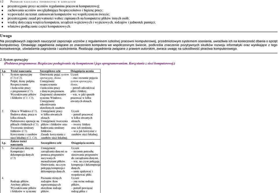 wyjściowych, rodzajów i jednostek pamięci; właściwe podłączanie części komputerowych.