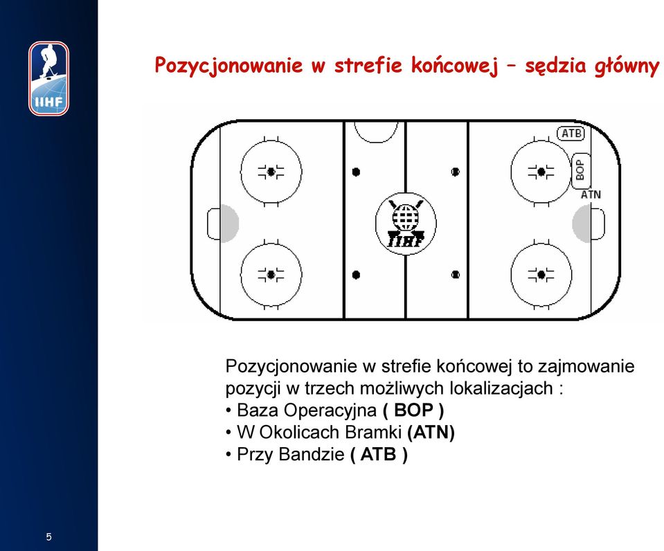 lokalizacjach : Baza Operacyjna ( BOP )