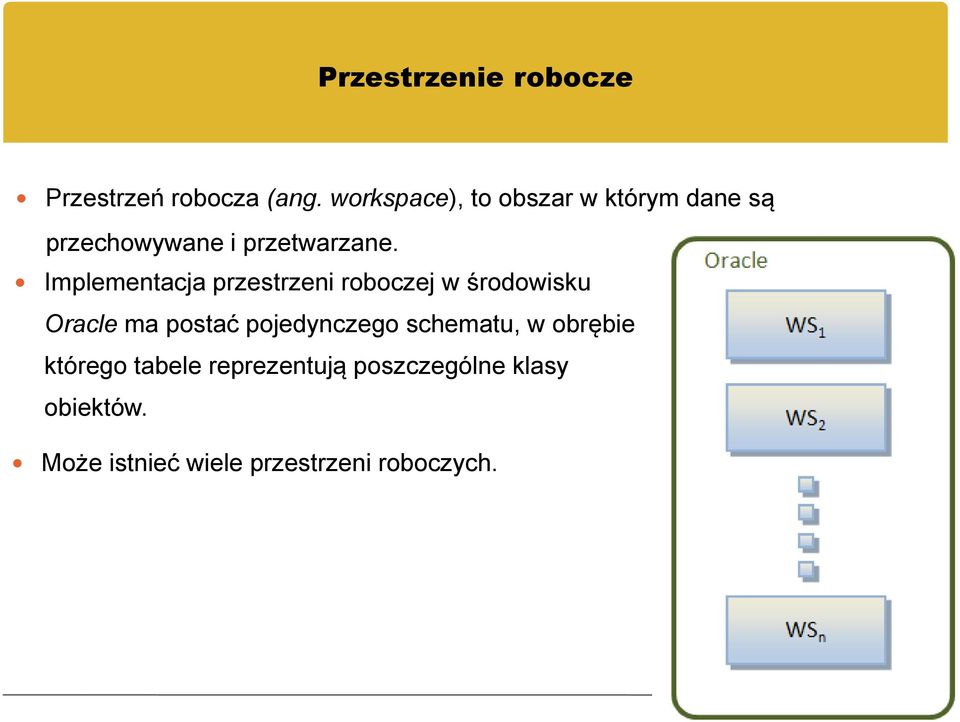 Implementacja przestrzeni roboczej w środowisku Oracle ma postać pojedynczego